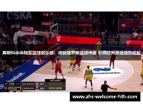 莫斯科中央陆军篮球俱乐部：成就俄罗斯篮球传奇 引领欧洲赛场强势崛起